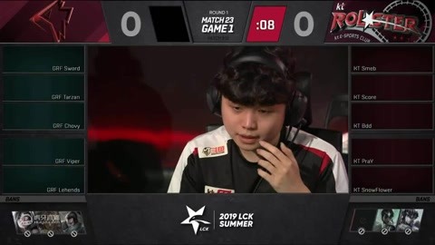 球员受限自 球员受限自